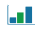 bar graph icon